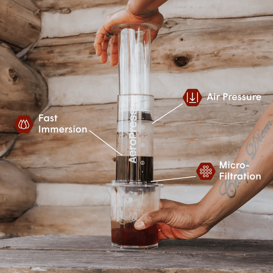 Traveler’s Bundle - Clear XL - Coffee Preparation Bundle for Flexible Recipes