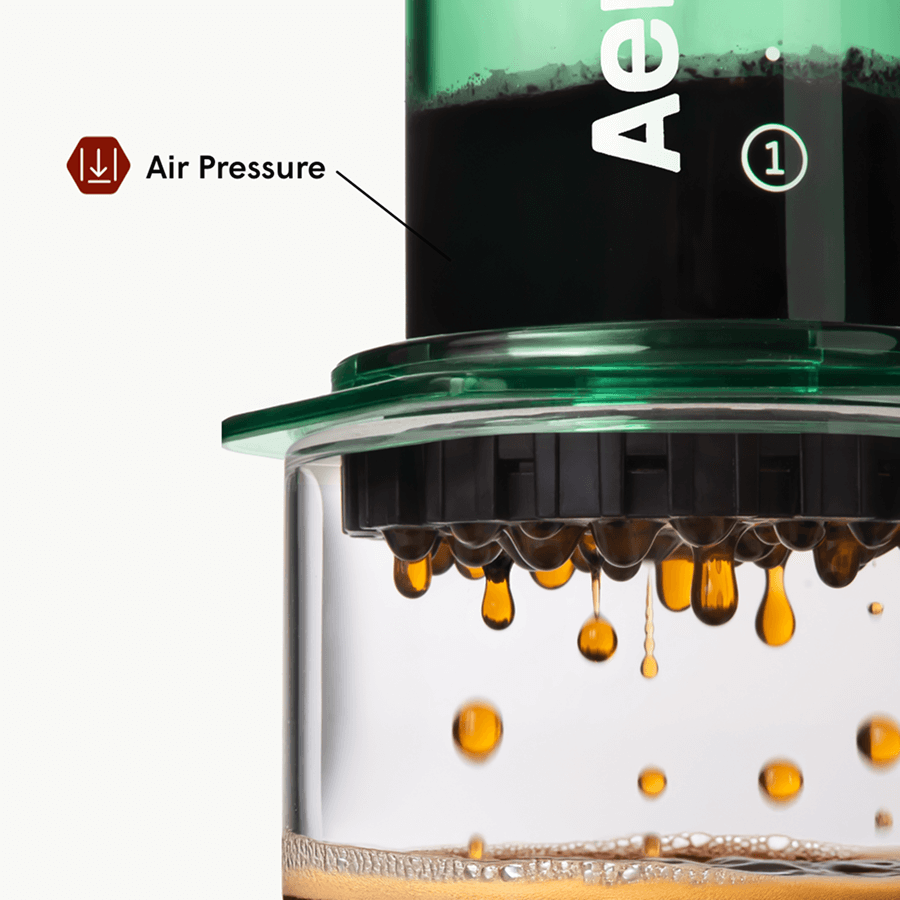 Traveler’s Bundle - Clear - Coffee Preparation Bundle for Flexible Recipes
