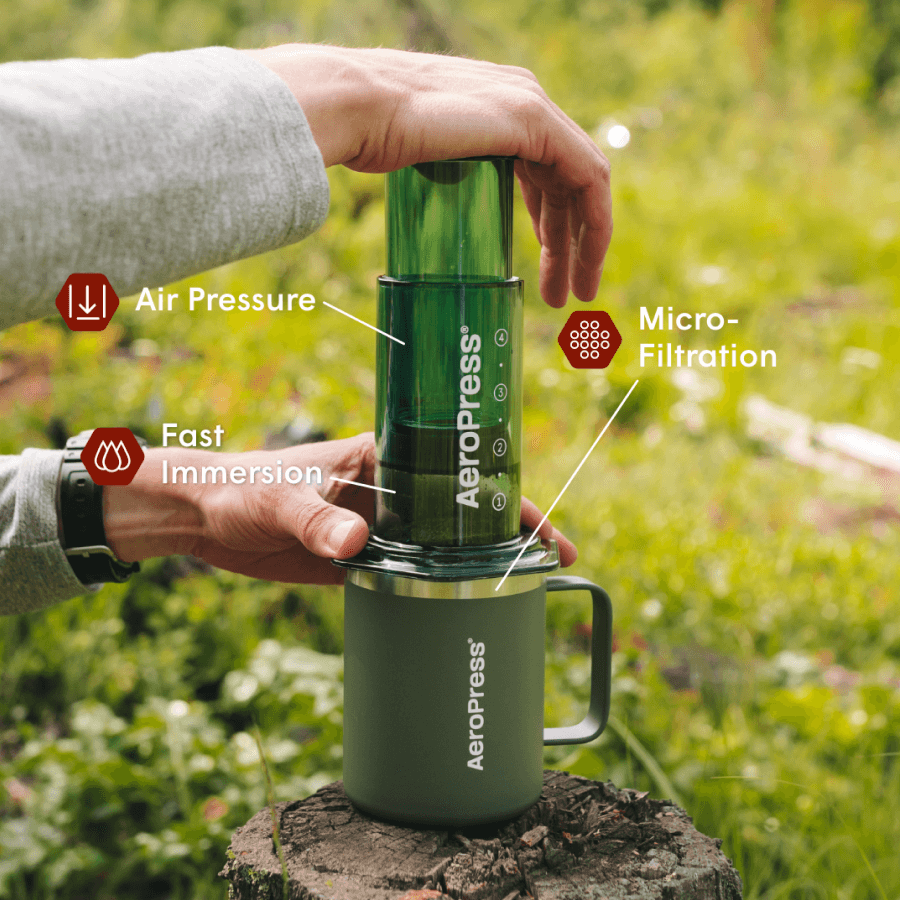 Traveler’s Bundle - Clear - Coffee Preparation Bundle for Flexible Recipes