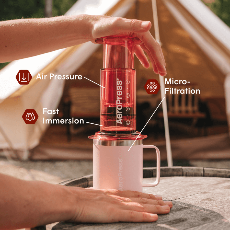 Traveler’s Bundle - Clear - Coffee Preparation Bundle for Flexible Recipes