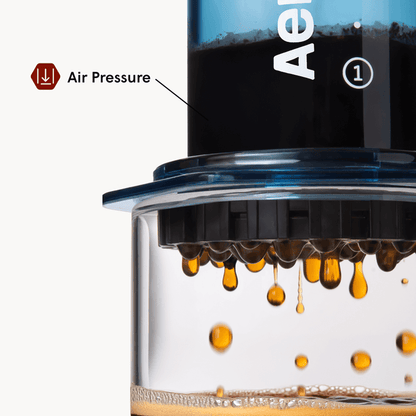AeroPress Coffee Maker - Clear & Colors - Coffee Maker for Quick Daily Preparation