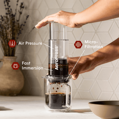 AeroPress Coffee Maker - Clear & Colors - Coffee Maker for Quick Daily Preparation