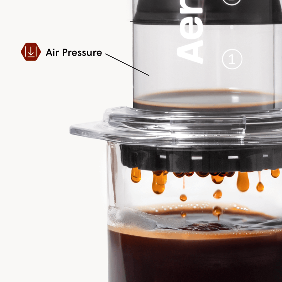 AeroPress Coffee Maker - Clear & Colors - Coffee Maker for Quick Daily Preparation