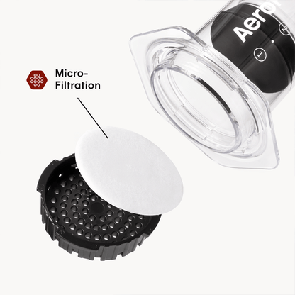 Recipe Bundle - Clear - Coffee Preparation Bundle for Flexible Recipes