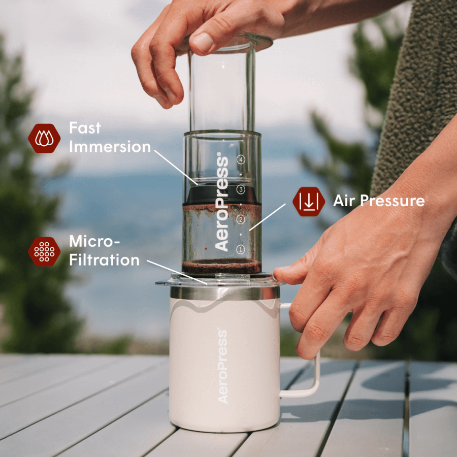 Traveler’s Bundle - Clear - Coffee Preparation Bundle for Flexible Recipes