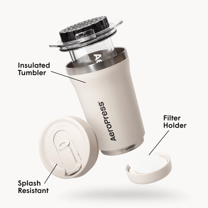 AeroPress Coffee Maker - Go Plus - Coffee Maker for Quick Daily Preparation