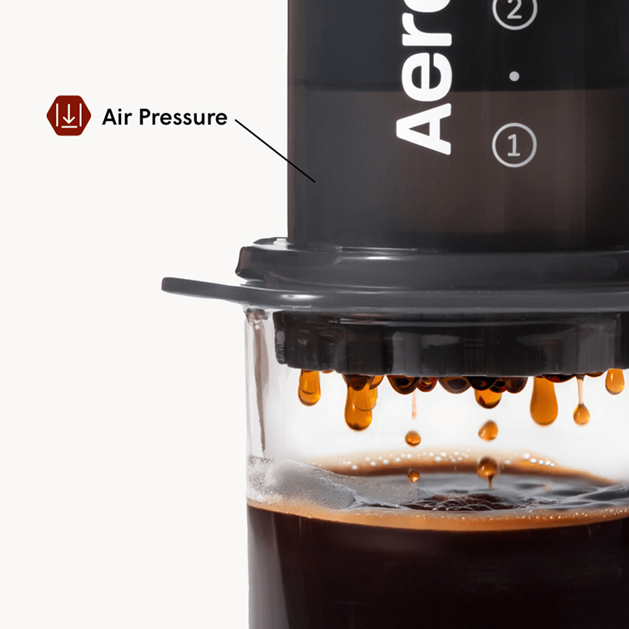 AeroPress Coffee Maker - Original - Coffee Maker for Quick Daily Preparation