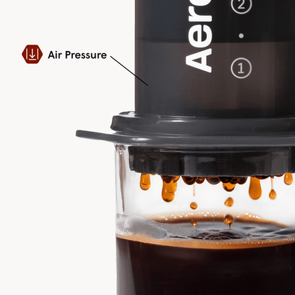 AeroPress Coffee Maker - Original - Coffee Maker for Quick Daily Preparation