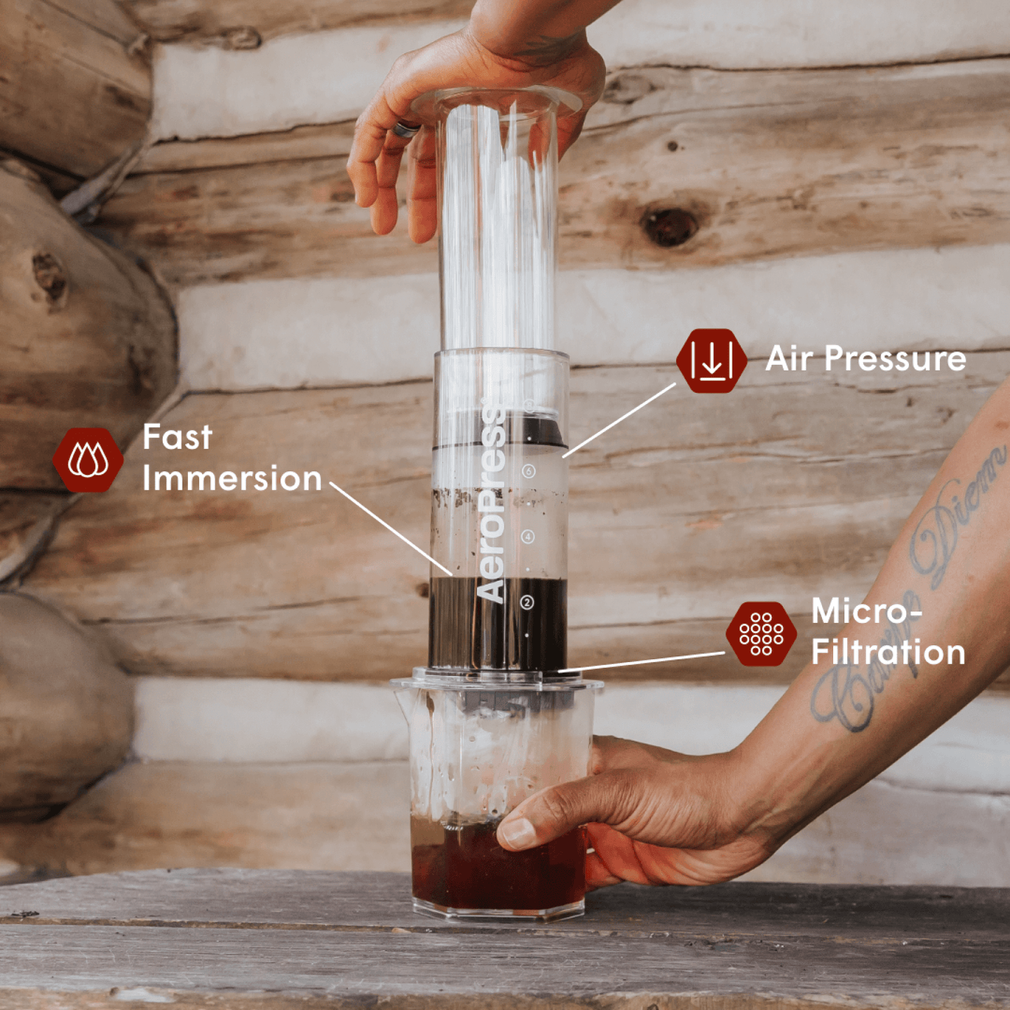 Traveler’s Bundle - Clear XL - Coffee Preparation Bundle for Flexible Recipes