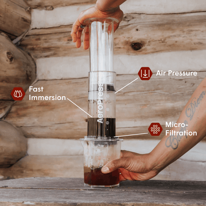 Traveler’s Bundle - Clear XL - Coffee Preparation Bundle for Flexible Recipes
