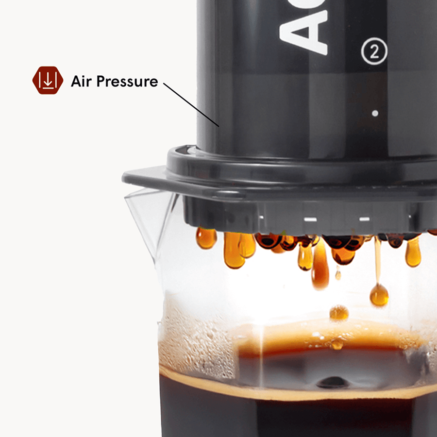 Coffee Station Bundle - Original XL - Coffee Preparation Bundle for Flexible Recipes