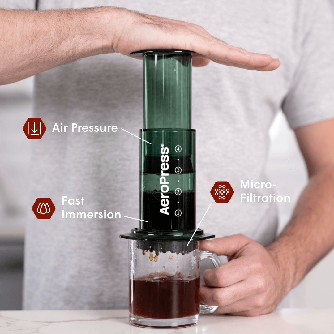 Recipe Bundle - Clear - Coffee Preparation Bundle for Flexible Recipes