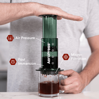 Recipe Bundle - Clear - Coffee Preparation Bundle for Flexible Recipes