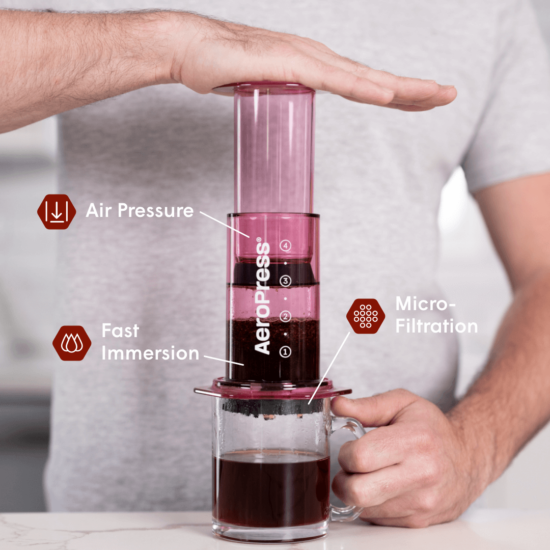 Recipe Bundle - Clear - Coffee Preparation Bundle for Flexible Recipes