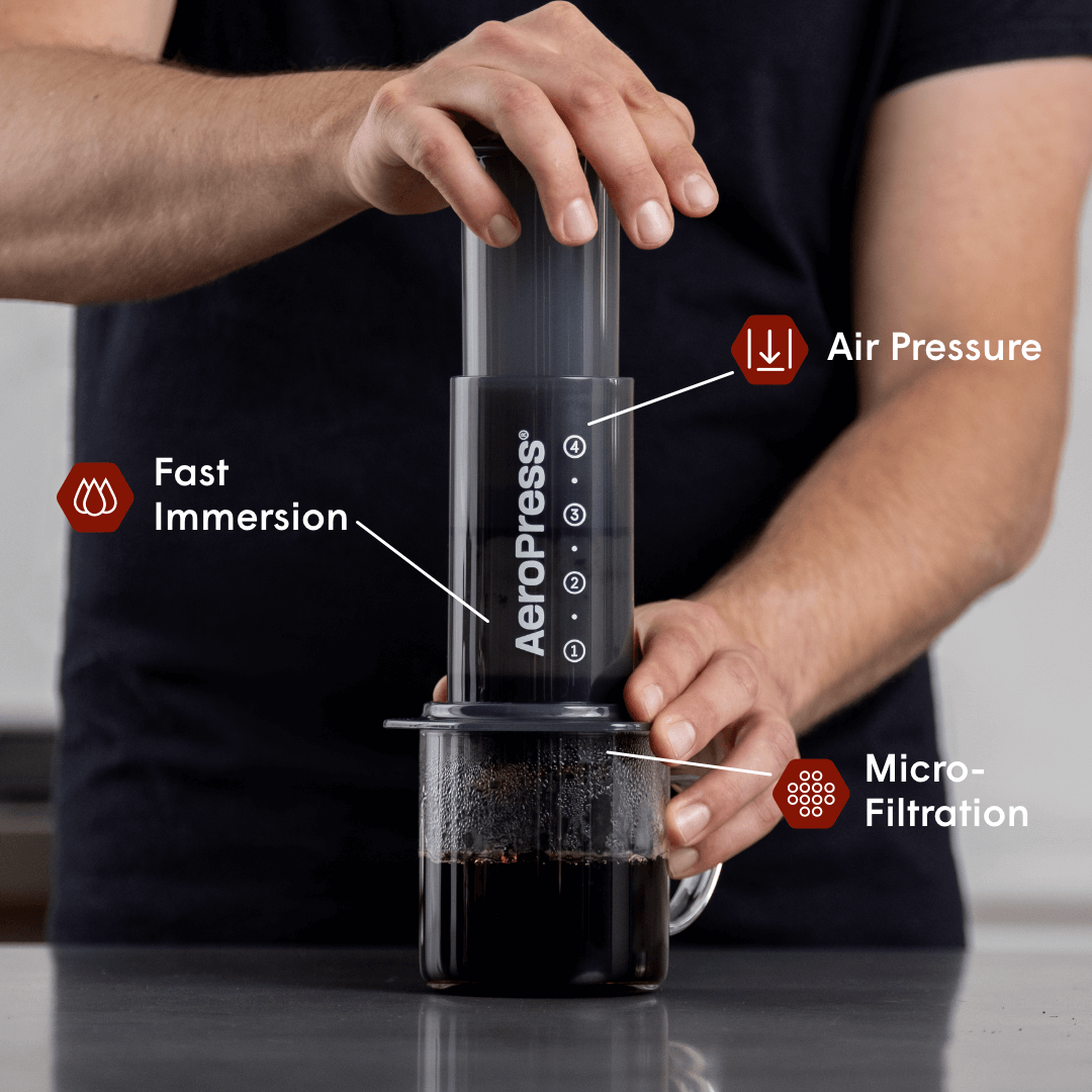 Recipe Bundle - Original - Coffee Preparation Bundle for Flexible Recipes