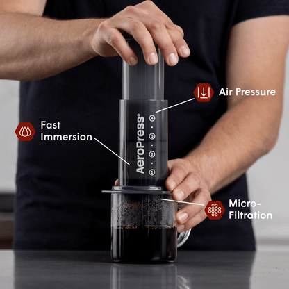 Recipe Bundle - Original - Coffee Preparation Bundle for Flexible Recipes